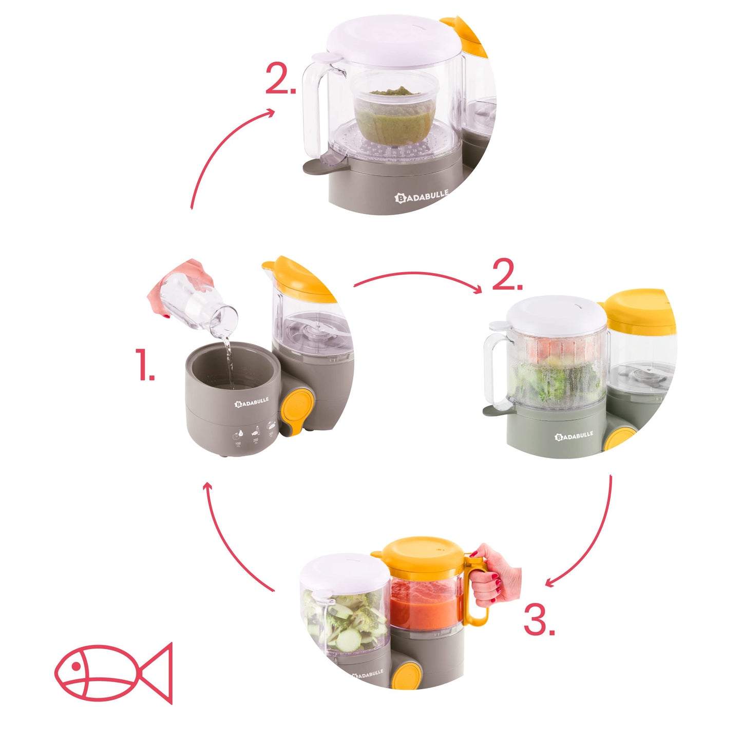 Robot cuiseur B-easy, BADABULLE (set de repas  🍽 bébé offert)