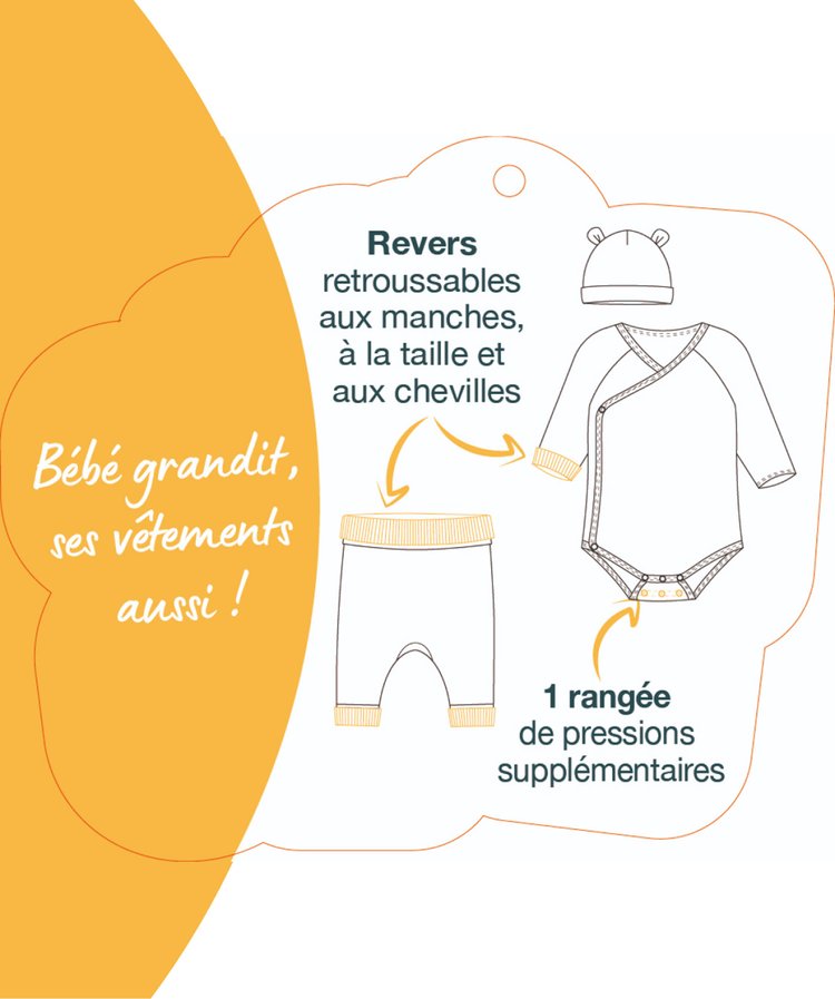 Kit naissance évolutif 3pièces:body ML,pantalon et bavoir, bleu et blanc
