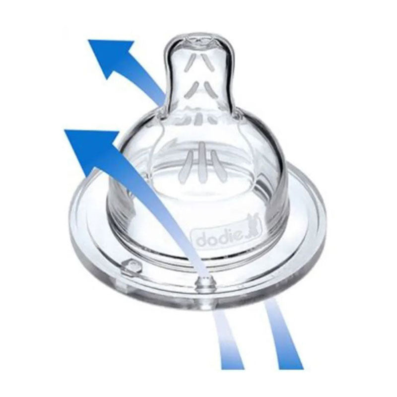 Lot de 2 tétines plates Sensation + anti-coliques débit rapide 4(liquide épais) 6mois et+ DODIE