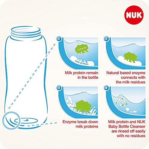 Liquide nettoyant biberon 500ml , NUK